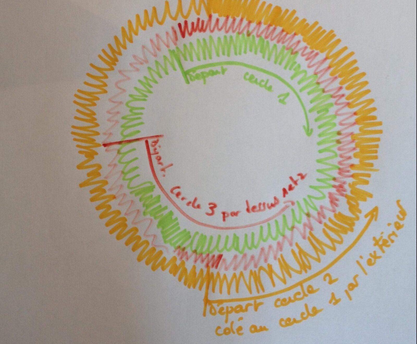 Paris Brest tmx revisité façon Larousse des desserts